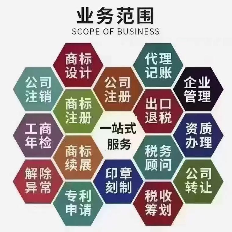 广州代理记账